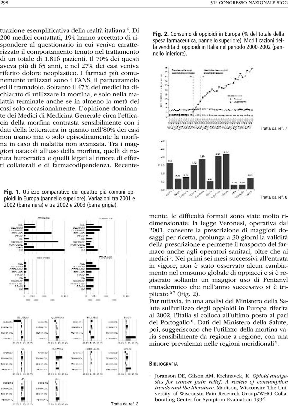 Utilizzo comparativo dei quattro più comuni oppioidi in Europa (pannello superiore). Variazioni tra 2001 e 2002 (barra nera) e tra 2002 e 2003 (barra grigia). Tratta da ref.