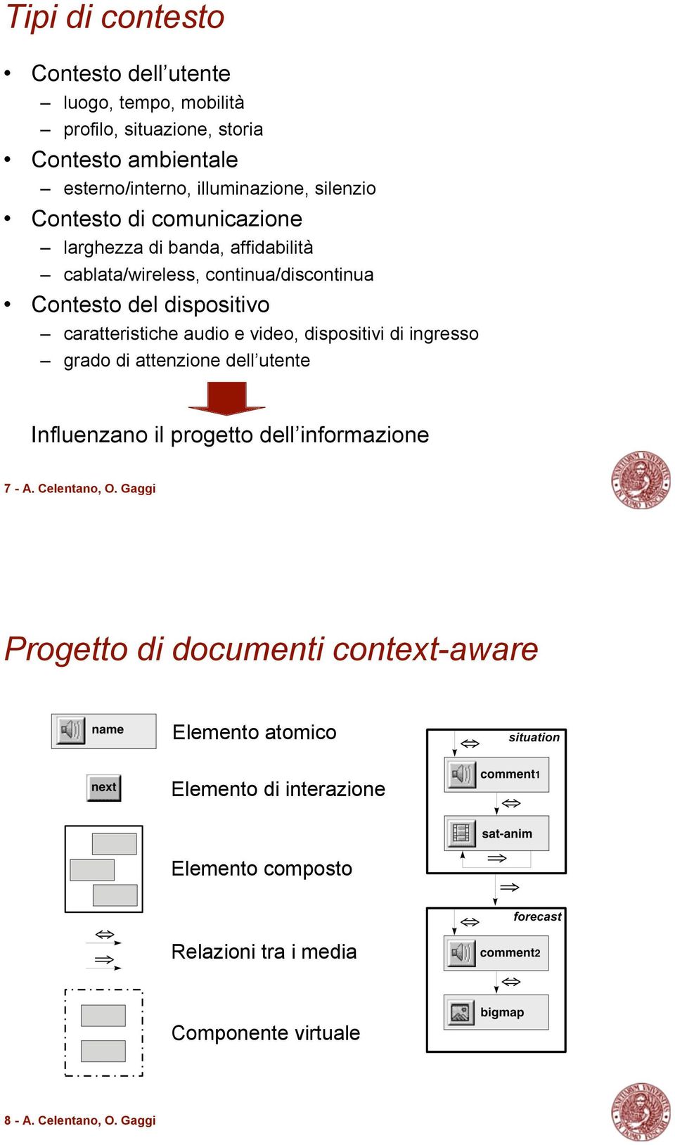 audio e video, dispositivi di ingresso grado di attenzione dell utente Influenzano il progetto dell informazione 7 - A. Celentano, O.