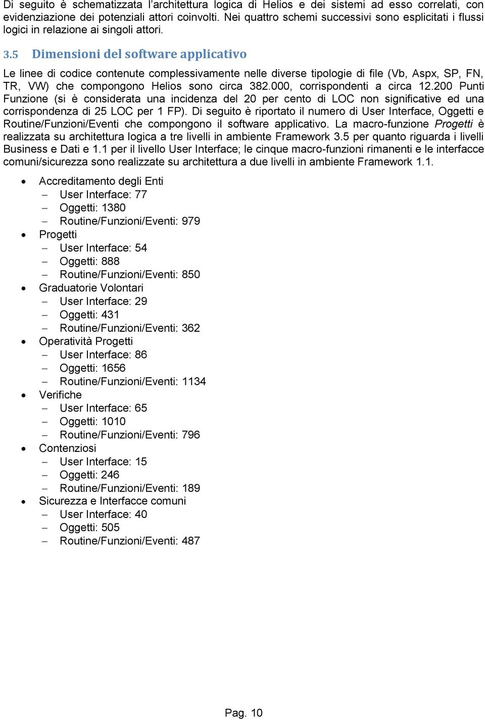 5 Dimensioni del software applicativo Le linee di codice contenute complessivamente nelle diverse tipologie di file (Vb, Aspx, SP, FN, TR, VW) che compongono Helios sono circa 382.