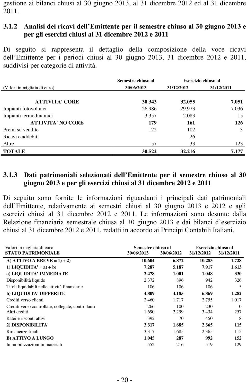 dicembre 2012