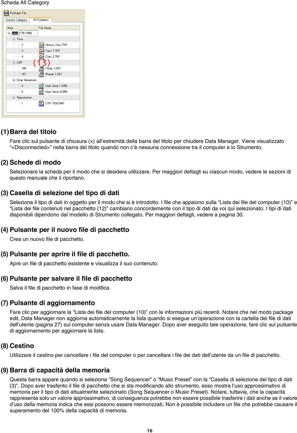 (2) Schede di modo Selezionare la scheda per il modo che si desidera utilizzare. Per maggiori dettagli su ciascun modo, vedere le sezioni di questo manuale che li riportano.