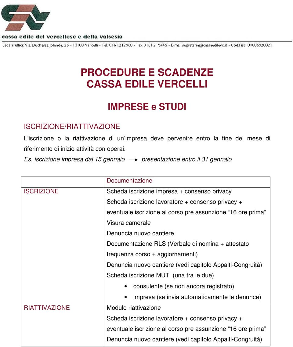 iscrizione impresa dal 15 gennaio presentazione entro il 31 gennaio ISCRIZIONE RIATTIVAZIONE Documentazione Scheda iscrizione impresa + consenso privacy Scheda iscrizione lavoratore + consenso