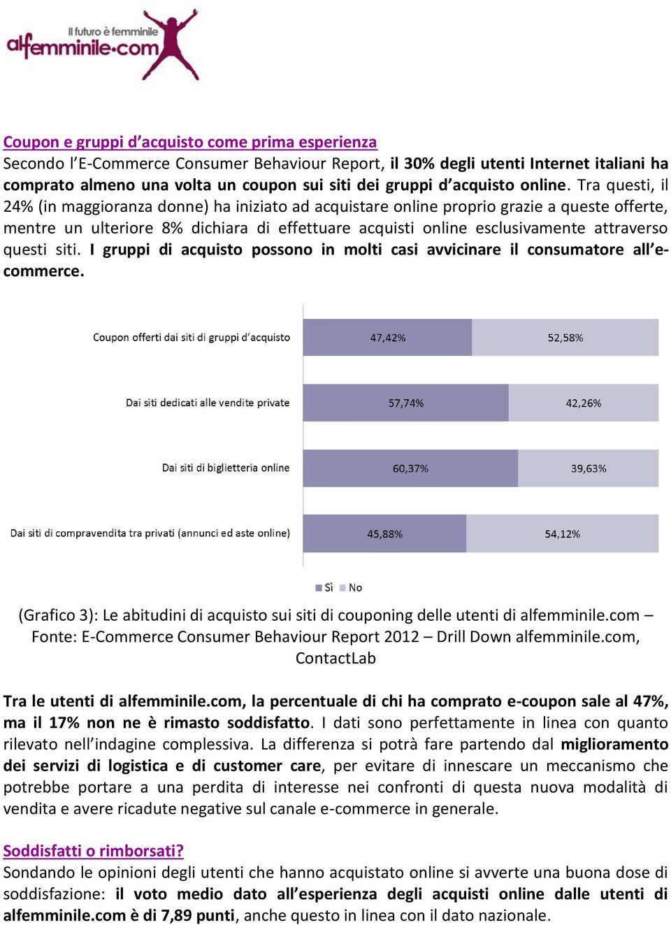 Tra questi, il 24% (in maggioranza donne) ha iniziato ad acquistare online proprio grazie a queste offerte, mentre un ulteriore 8% dichiara di effettuare acquisti online esclusivamente attraverso