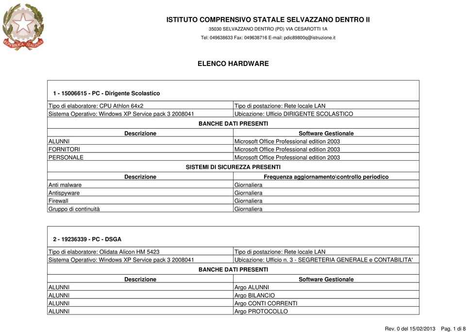 edition 2003 Microsoft Office Professional edition 2003 2-19236339 - PC - DSGA Tipo di elaboratore: Olidata