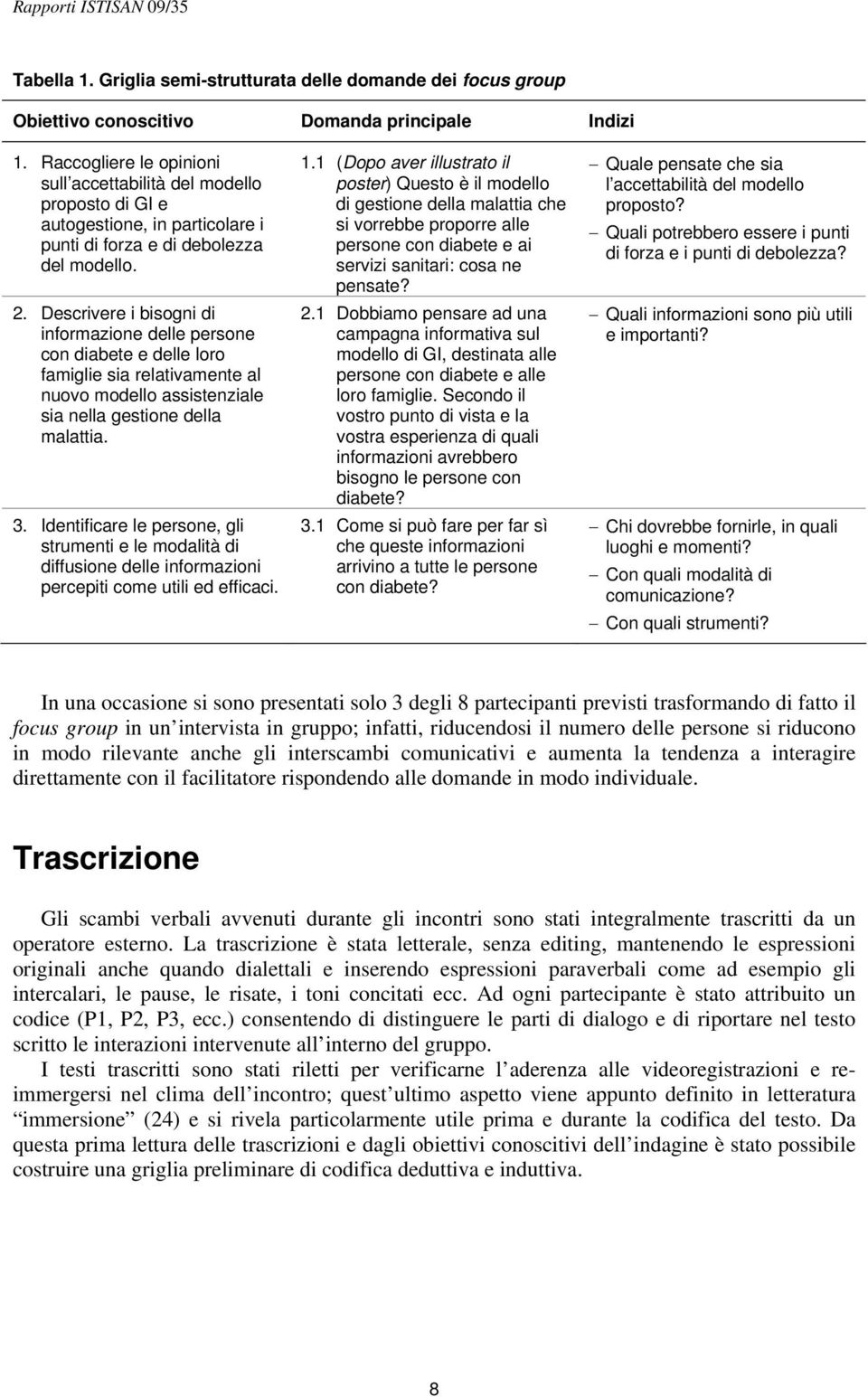 Descrivere i bisogni di informazione delle persone con diabete e delle loro famiglie sia relativamente al nuovo modello assistenziale sia nella gestione della malattia. 3.