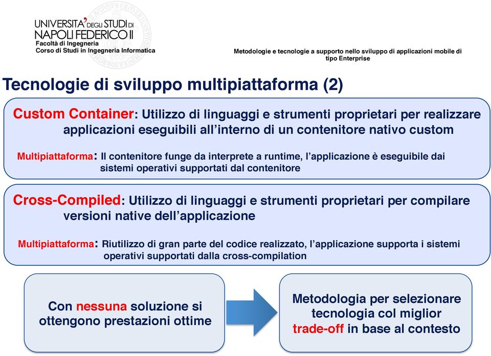 ! sistemi operativi supportati dal contenitore! Cross-Compiled: Utilizzo di linguaggi e strumenti proprietari per compilare!versioni native dellʼapplicazione!