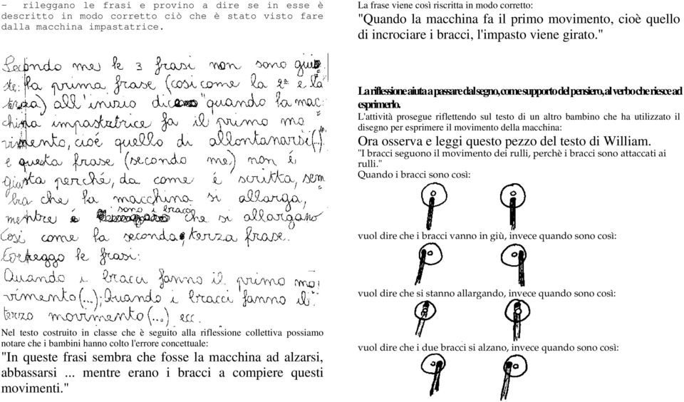 " La riflessione aiuta a passare dal segno, come supporto del pensiero, al verbo che riesce ad esprimerlo.