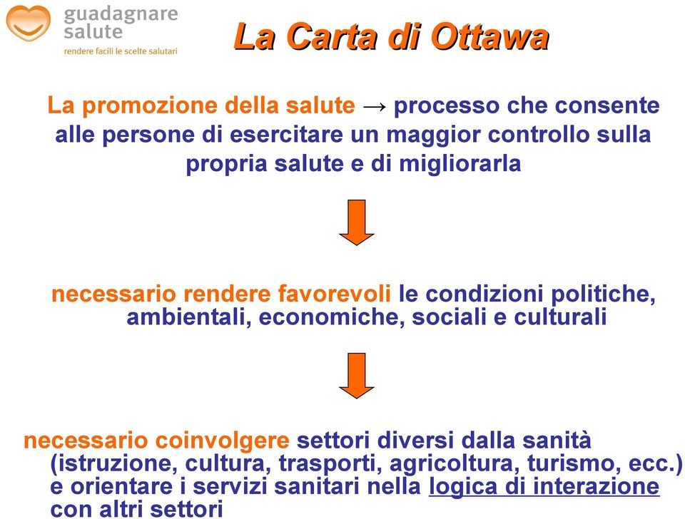 ambientali, economiche, sociali e culturali necessario coinvolgere settori diversi dalla sanità (istruzione,