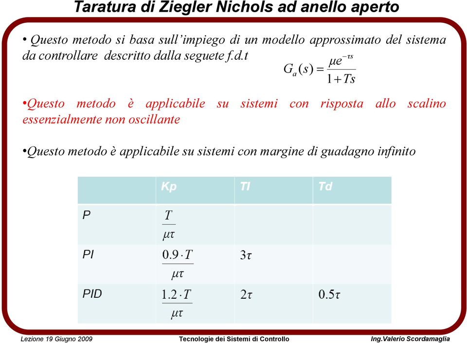 () s 1 Ts Questo metodo è applicabile su sistemi con risposta allo scalino