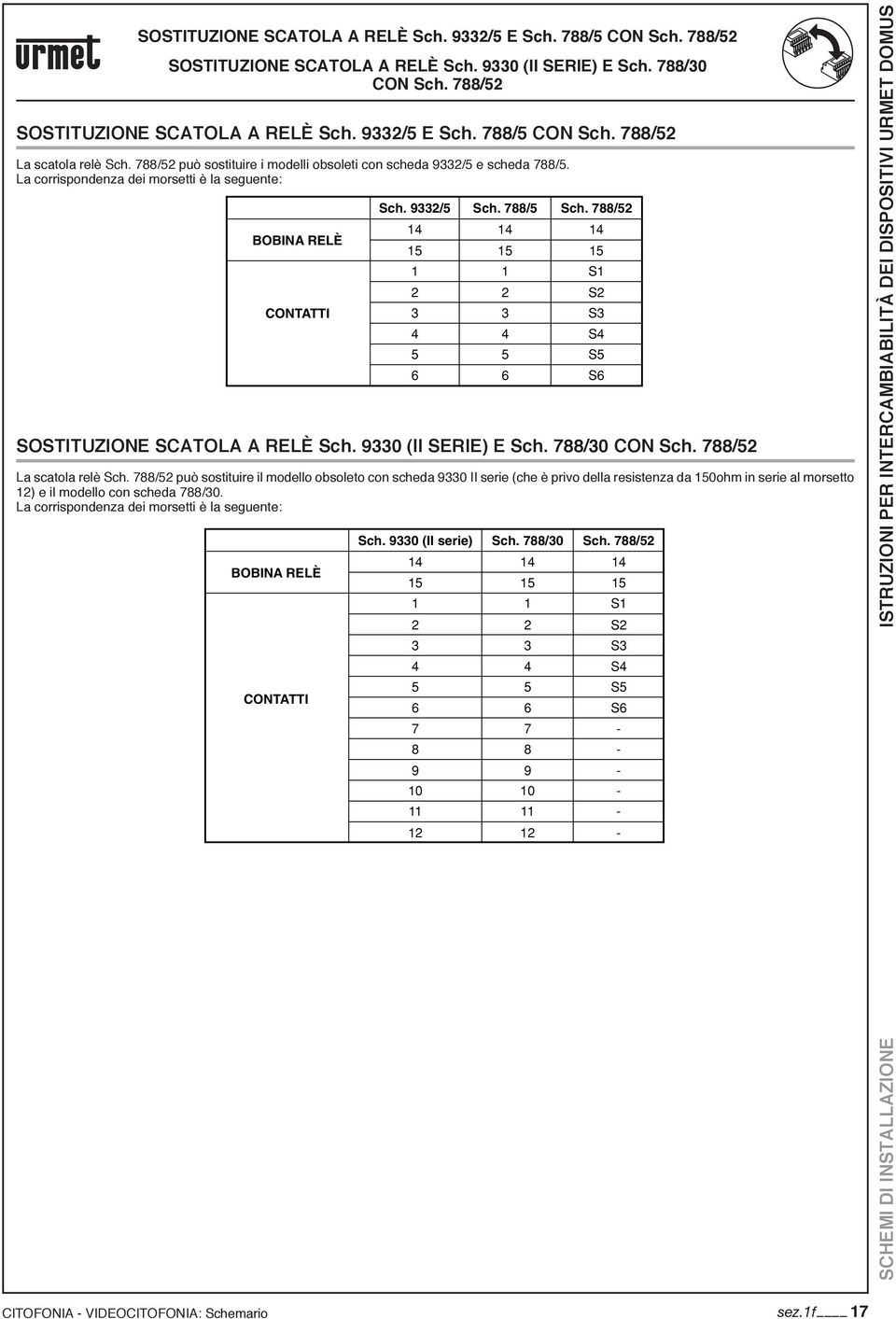 788/3 CON Sch. 788/5 La scatola relè Sch.