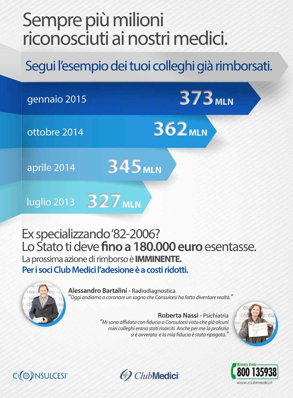 La prossima azione di rimborso è IMMINENTE. Per i soci Club Medici l adesione è a costi ridotti.