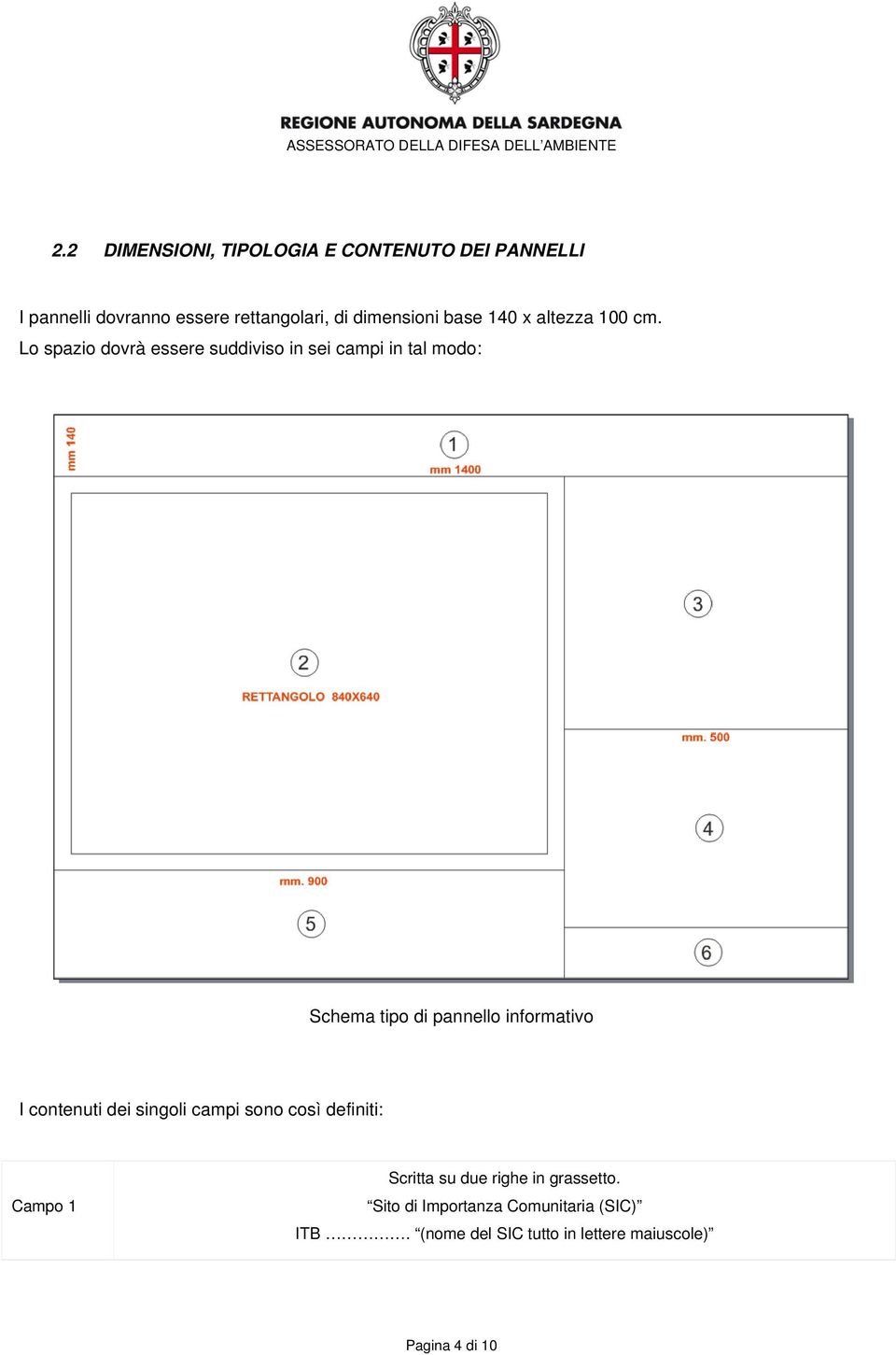 Lo spazio dovrà essere suddiviso in sei campi in tal modo: Schema tipo di pannello informativo I