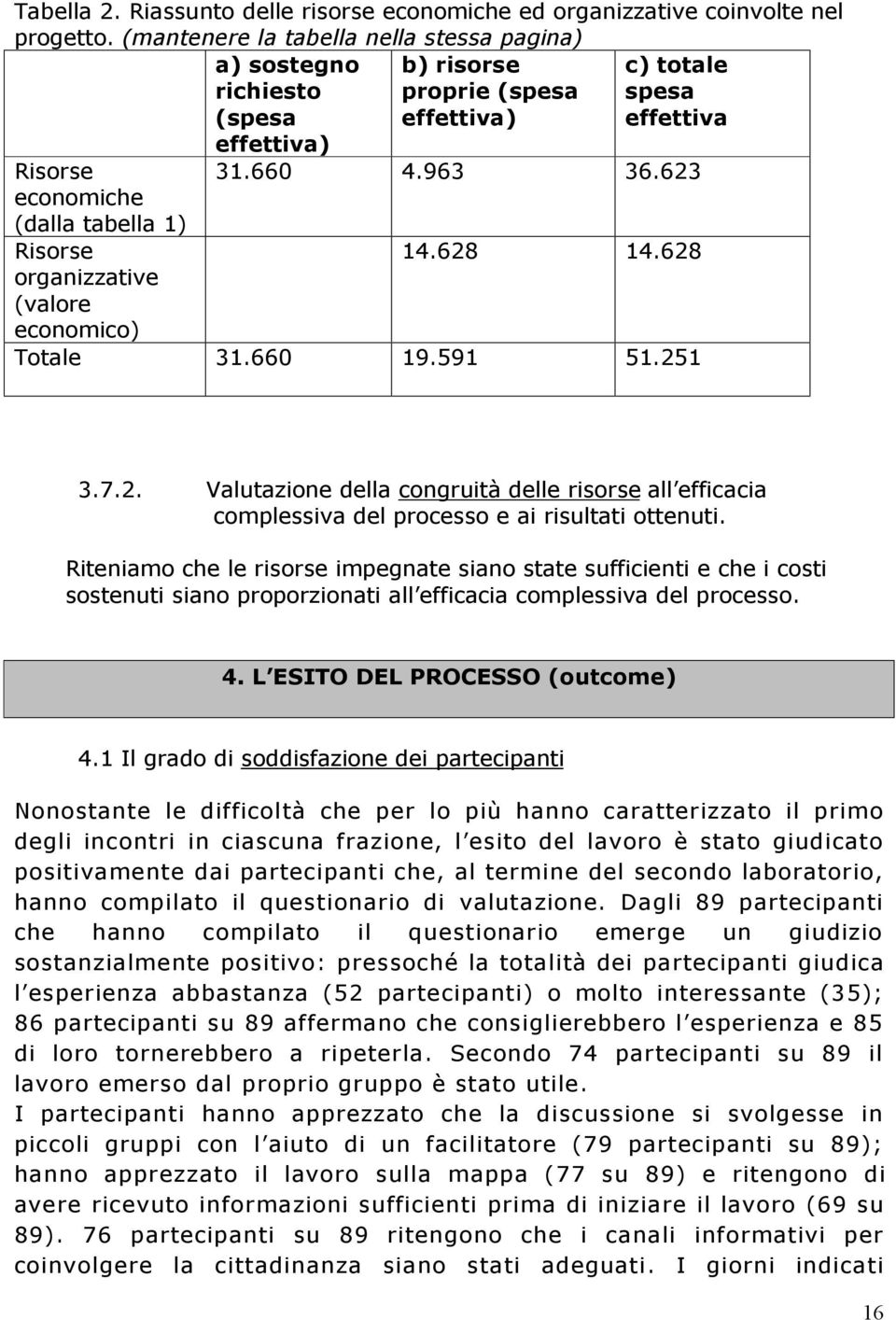 623 economiche (dalla tabella 1) Risorse 14.628 14.628 organizzative (valore economico) Totale 31.660 19.591 51.251 3.7.2. Valutazione della congruità delle risorse all efficacia complessiva del processo e ai risultati ottenuti.