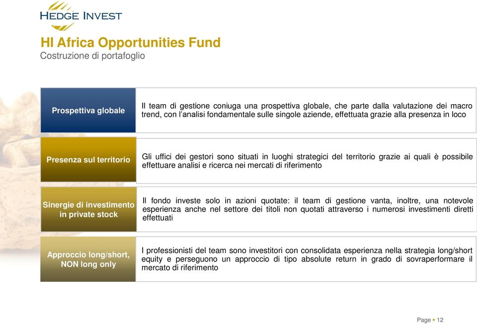 effettuare analisi e ricerca nei mercati di riferimento Sinergie di investimento in private stock Il fondo investe solo in azioni quotate: il team di gestione vanta, inoltre, una notevole esperienza