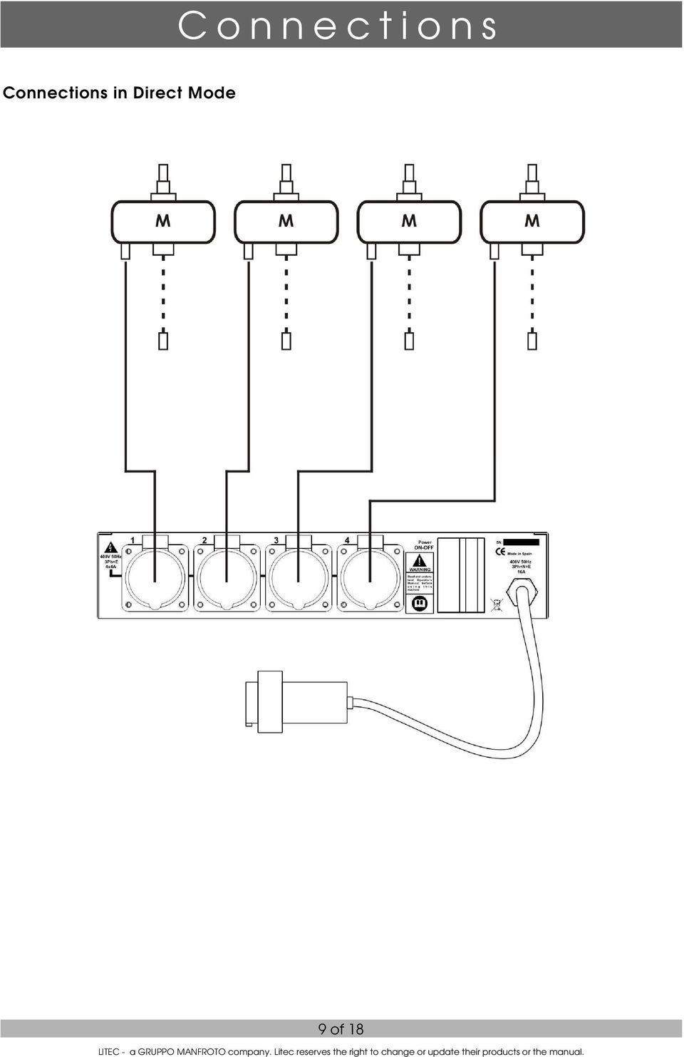 Connections