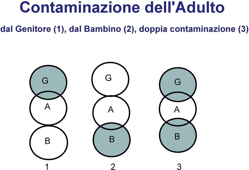 Bambino (2), doppia