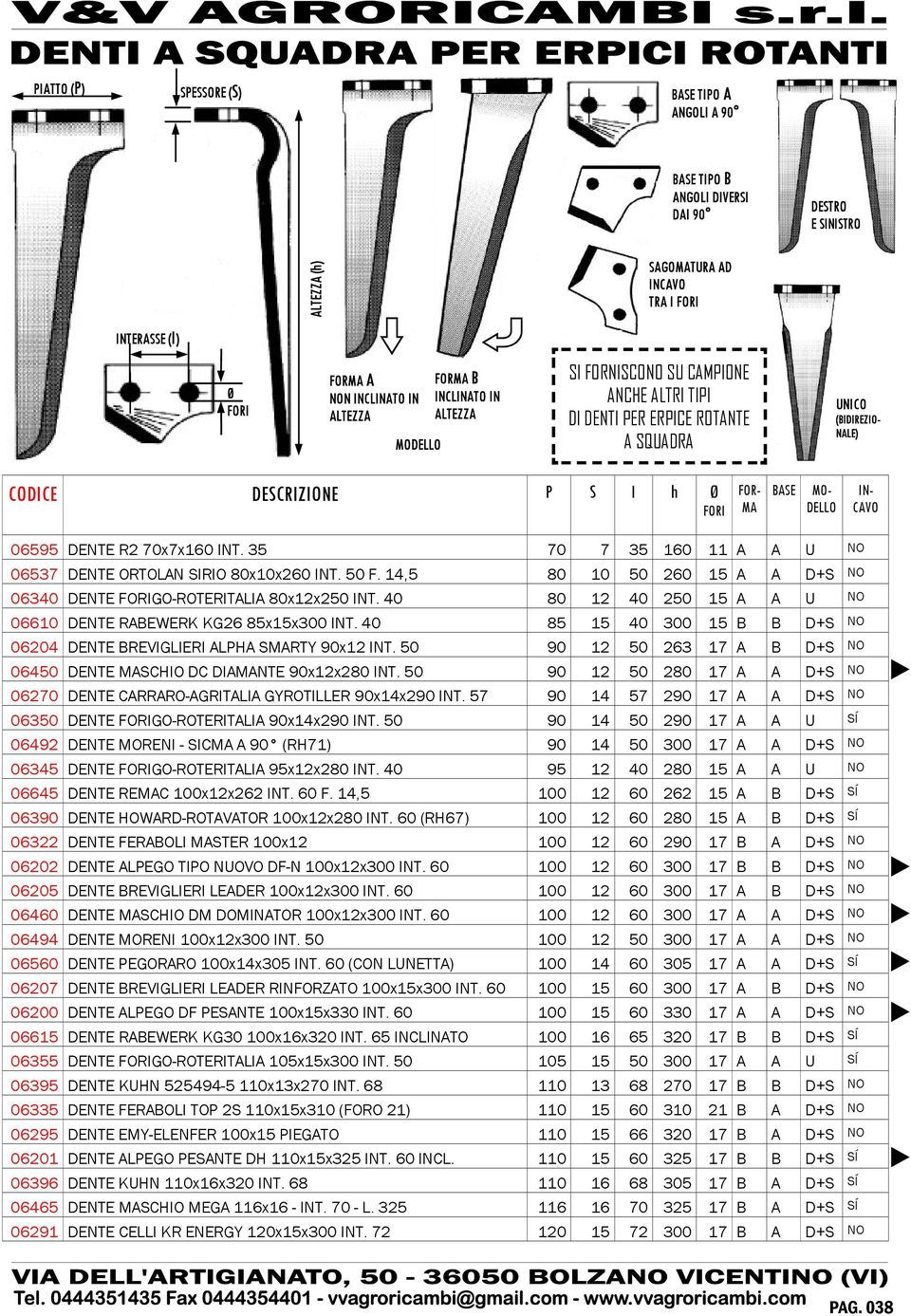 IN- CAVO 06595 DENTE R2 70x7x160 INT. 35 70 7 35 160 11 A A U NO 06537 DENTE ORTOLAN SIRIO 80x10x260 INT. 50 F. 14,5 80 10 50 260 15 A A D+S NO 06340 DENTE FORIGO-ROTERITALIA 80x12x250 INT.