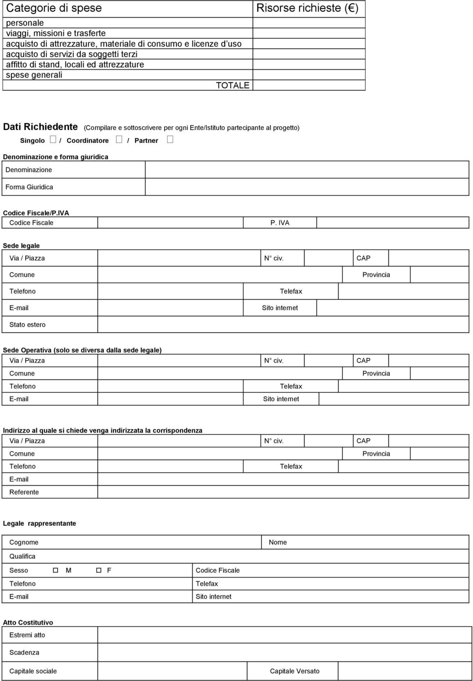 giuridica Denominazione Forma Giuridica Codice Fiscale/P.IVA Codice Fiscale P. IVA Sede legale Via / Piazza N civ.