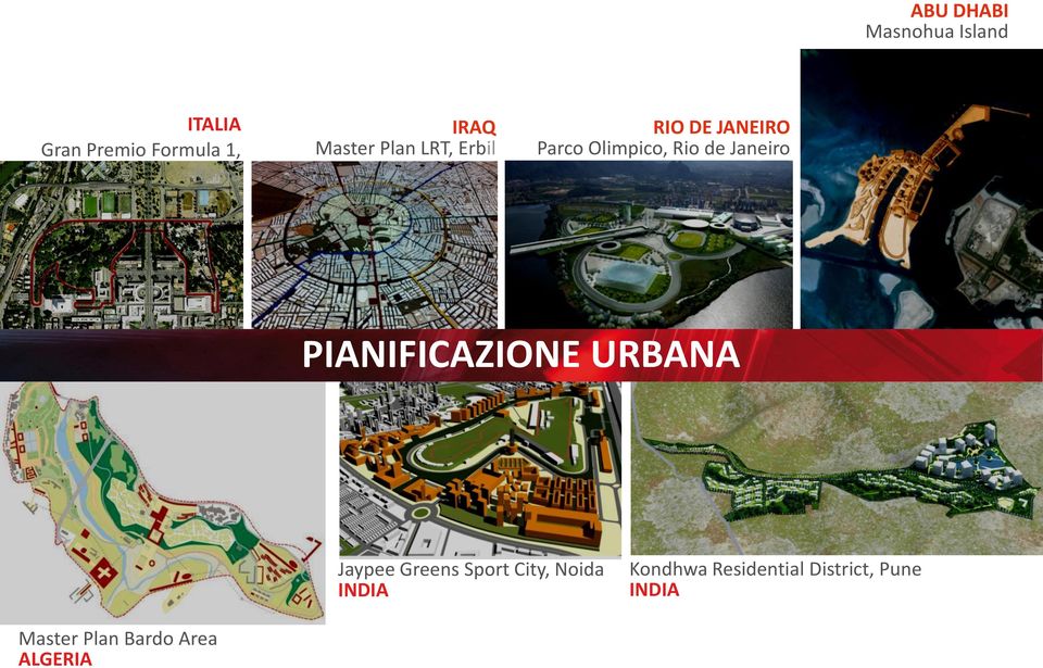 Janeiro PIANIFICAZIONE URBANA Jaypee Greens Sport City, Noida