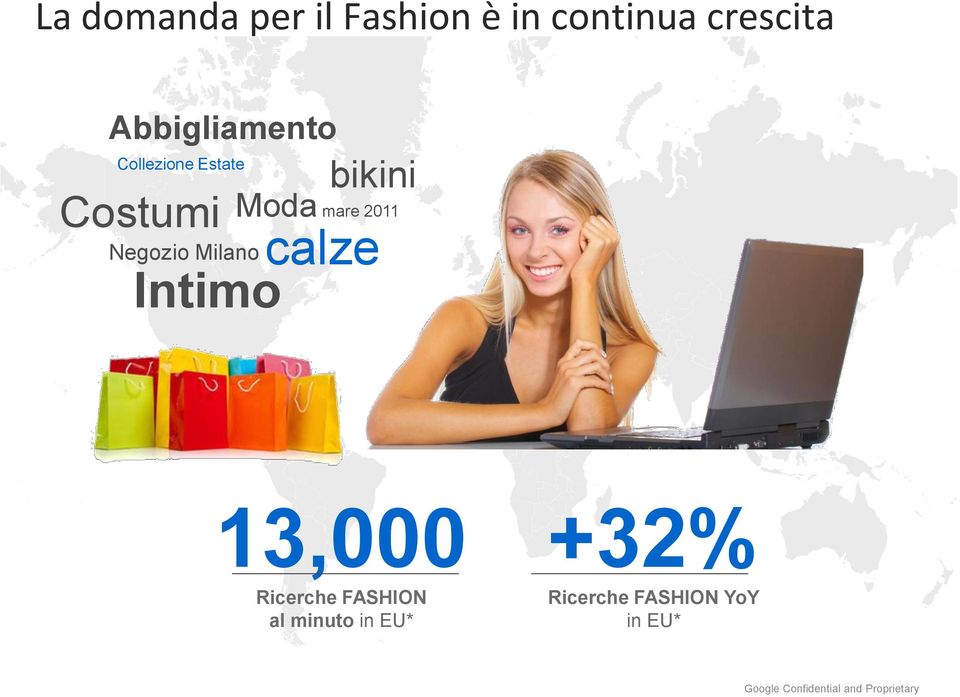 Moda mare 2011 calze Intimo 13,000 +32% Ricerche FASHION al