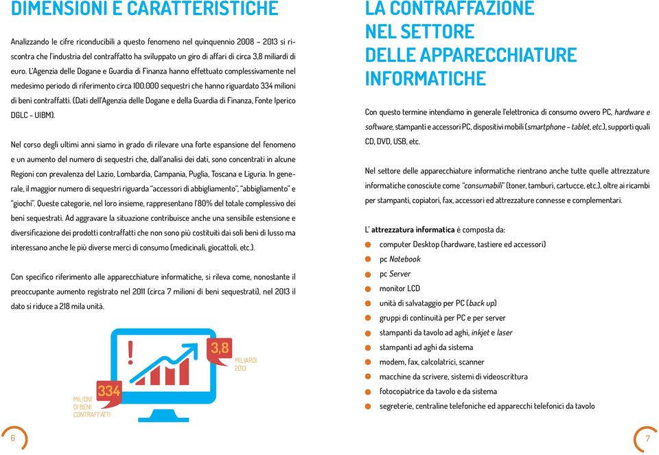 000 sequestri che hanno riguardato 334 milioni di beni contraffatti. (Dati dell Agenzia delle Dogane e della Guardia di Finanza, Fonte Iperico DGLC - UIBM).