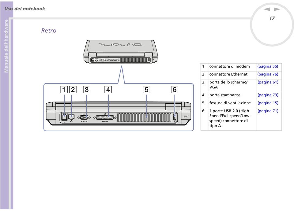 4 porta stampante (pagina 73) 5 fessura di ventilazione (pagina 15) 6