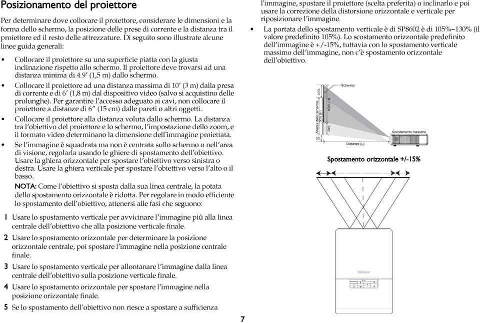 Il proiettore deve trovarsi ad una distanza minima di 4.9 (1,5 m) dallo schermo.