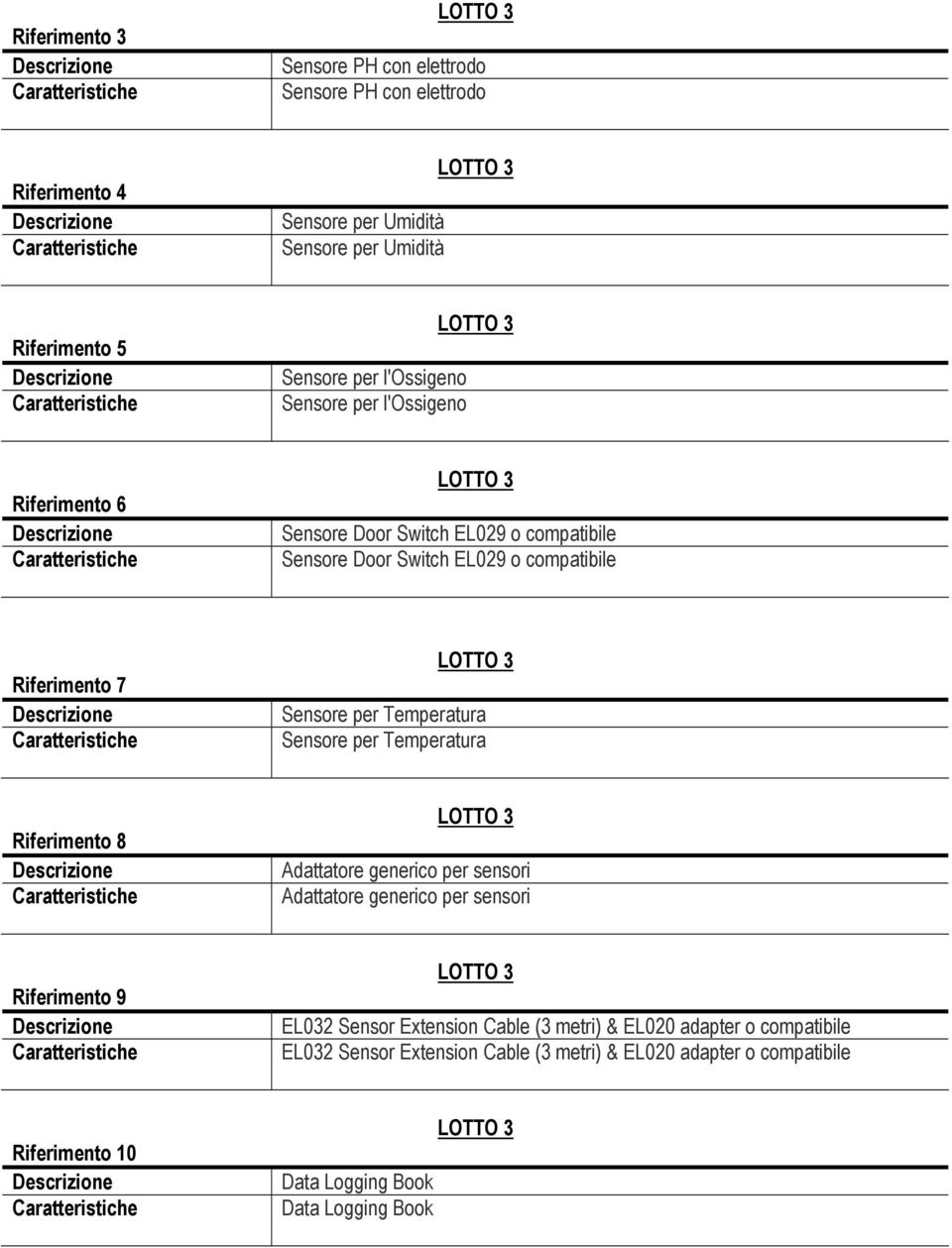 Temperatura Sensore per Temperatura Riferimento 8 Adattatore generico per sensori Adattatore generico per sensori Riferimento 9 EL032 Sensor Extension