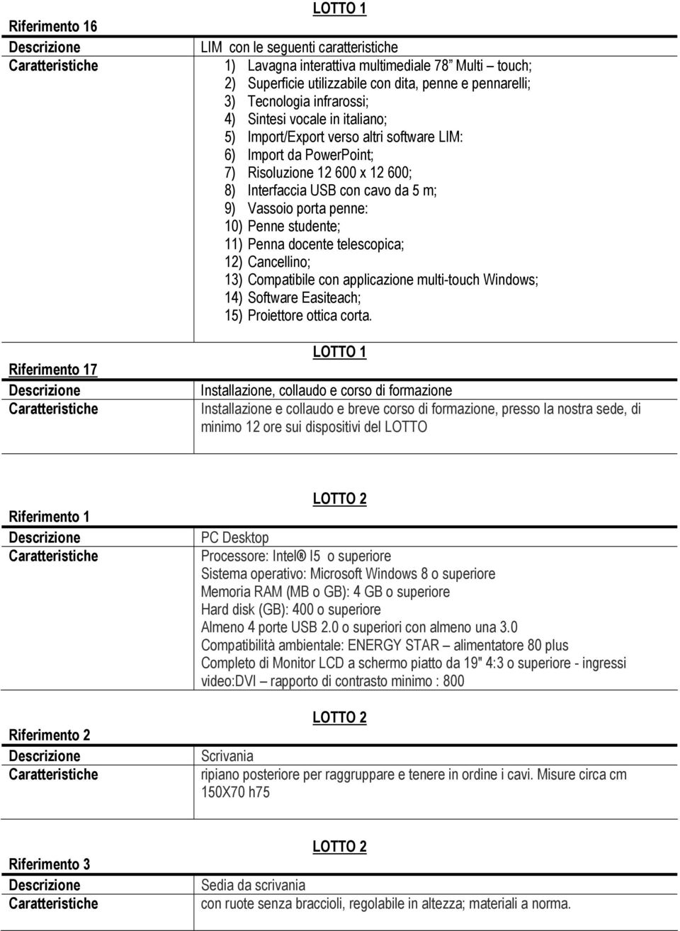 penne: 10) Penne studente; 11) Penna docente telescopica; 12) Cancellino; 13) Compatibile con applicazione multi-touch Windows; 14) Software Easiteach; 15) Proiettore ottica corta.