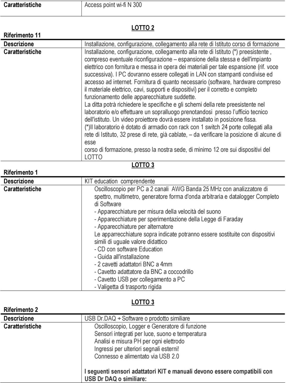 I PC dovranno essere collegati in LAN con stampanti condivise ed accesso ad internet.