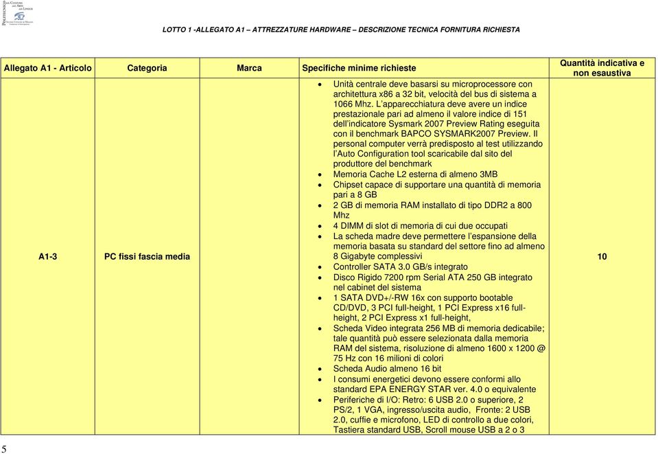 L apparecchiatura deve avere un indice prestazionale pari ad almeno il valore indice di 5 dell indicatore Sysmark 2007 Preview Rating eseguita con il benchmark BAPCO SYSMARK2007 Preview.