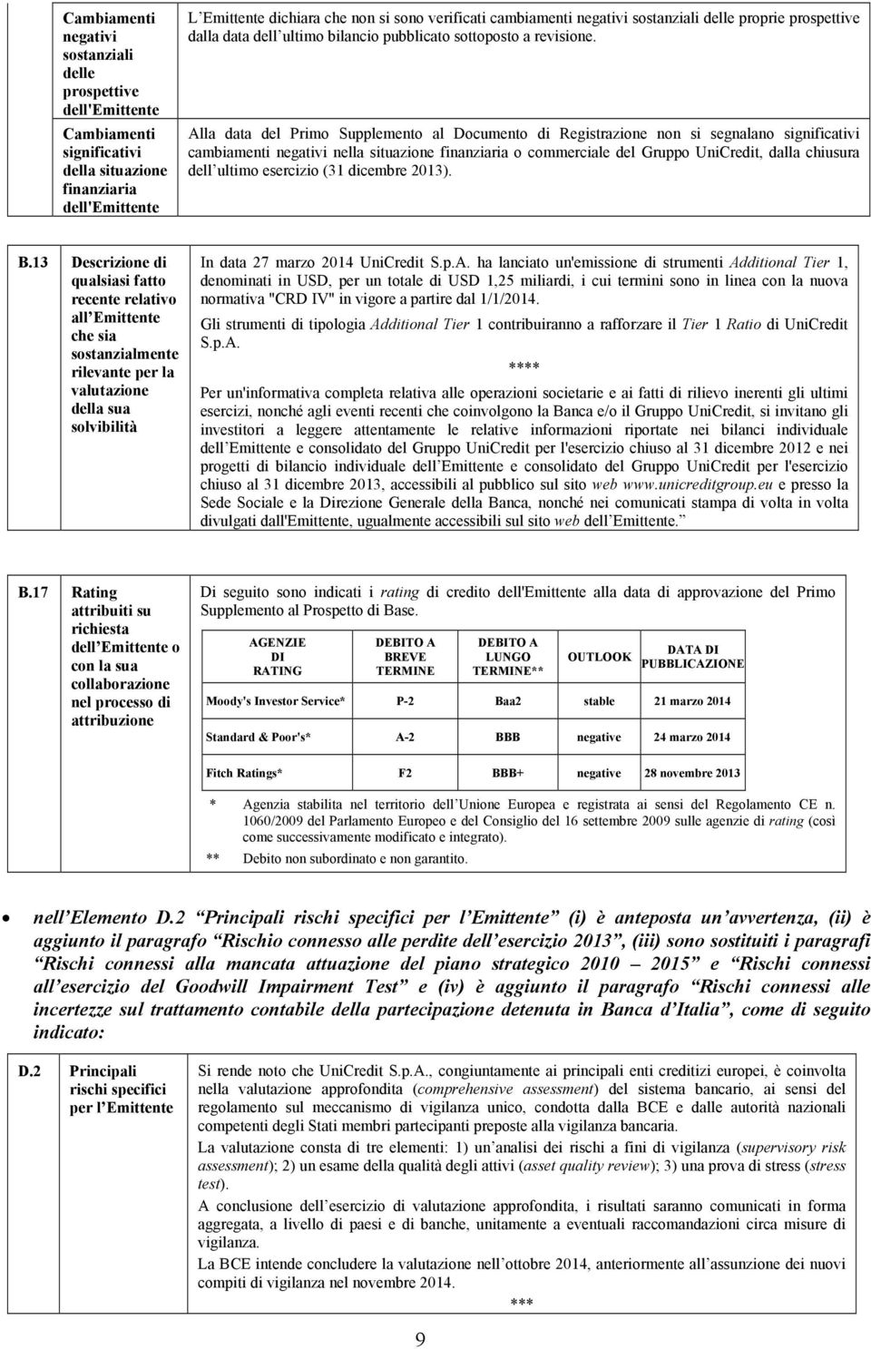 Alla data del Primo Supplemento al Documento di Registrazione non si segnalano significativi cambiamenti negativi nella situazione finanziaria o commerciale del Gruppo UniCredit, dalla chiusura dell