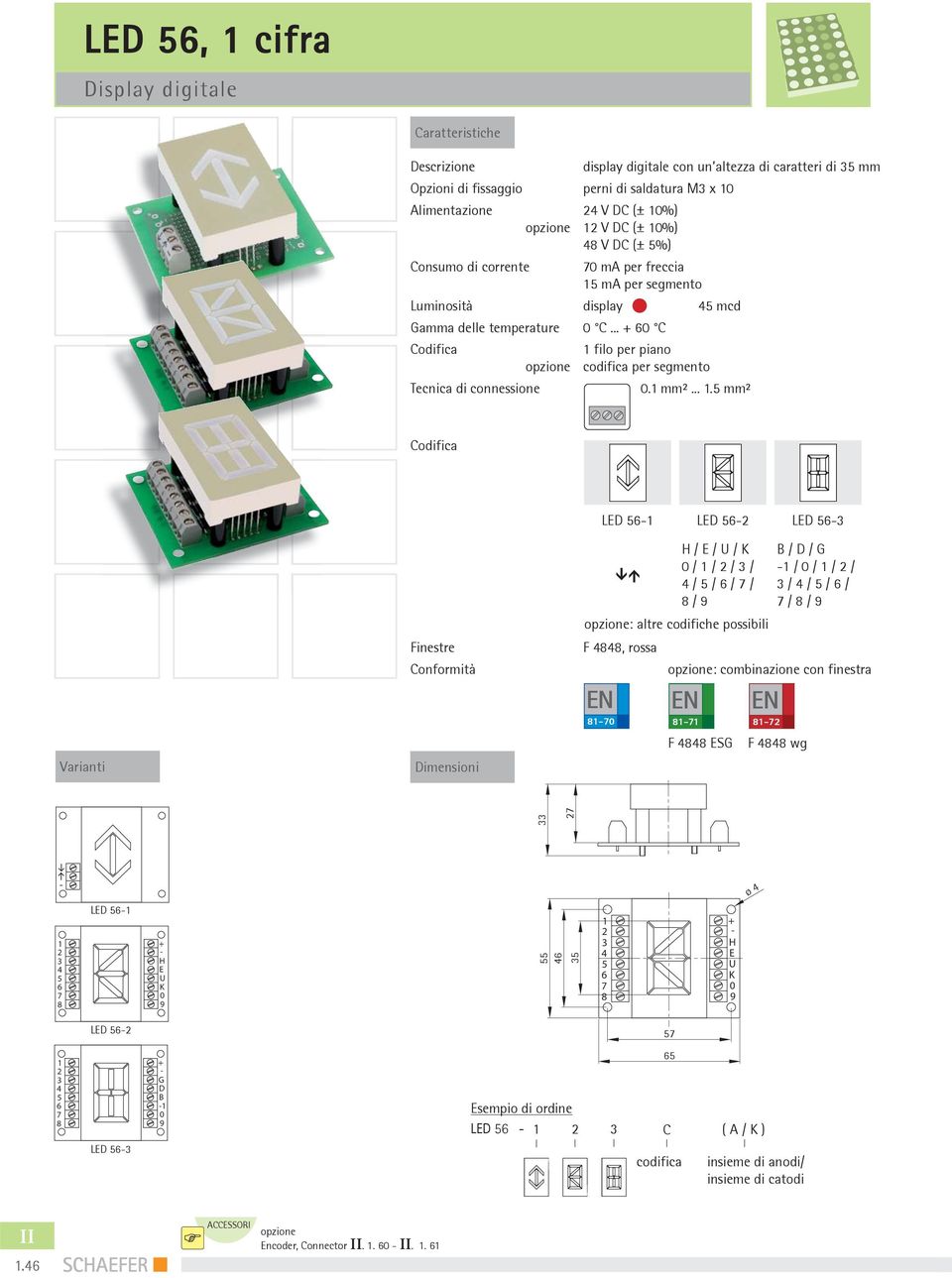 ... mm² LED LED LED Varianti Finestre Conformità Dimensioni H / E / U / K / / / / / / / / / : altre codifiche possibili F, rossa B / D / G / / / / / / / / / / : combinazione con finestra F