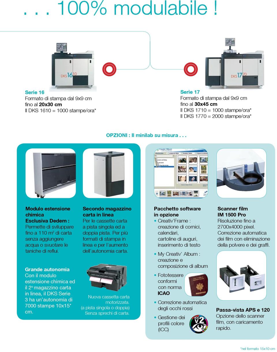 stampe/ora* OPZIONI : Il minilab su misura... Modulo estensione chimica Esclusiva Dedem : Permette di sviluppare fino a 110 m 2 di carta senza aggiungere acqua o svuotare le taniche di reflui.