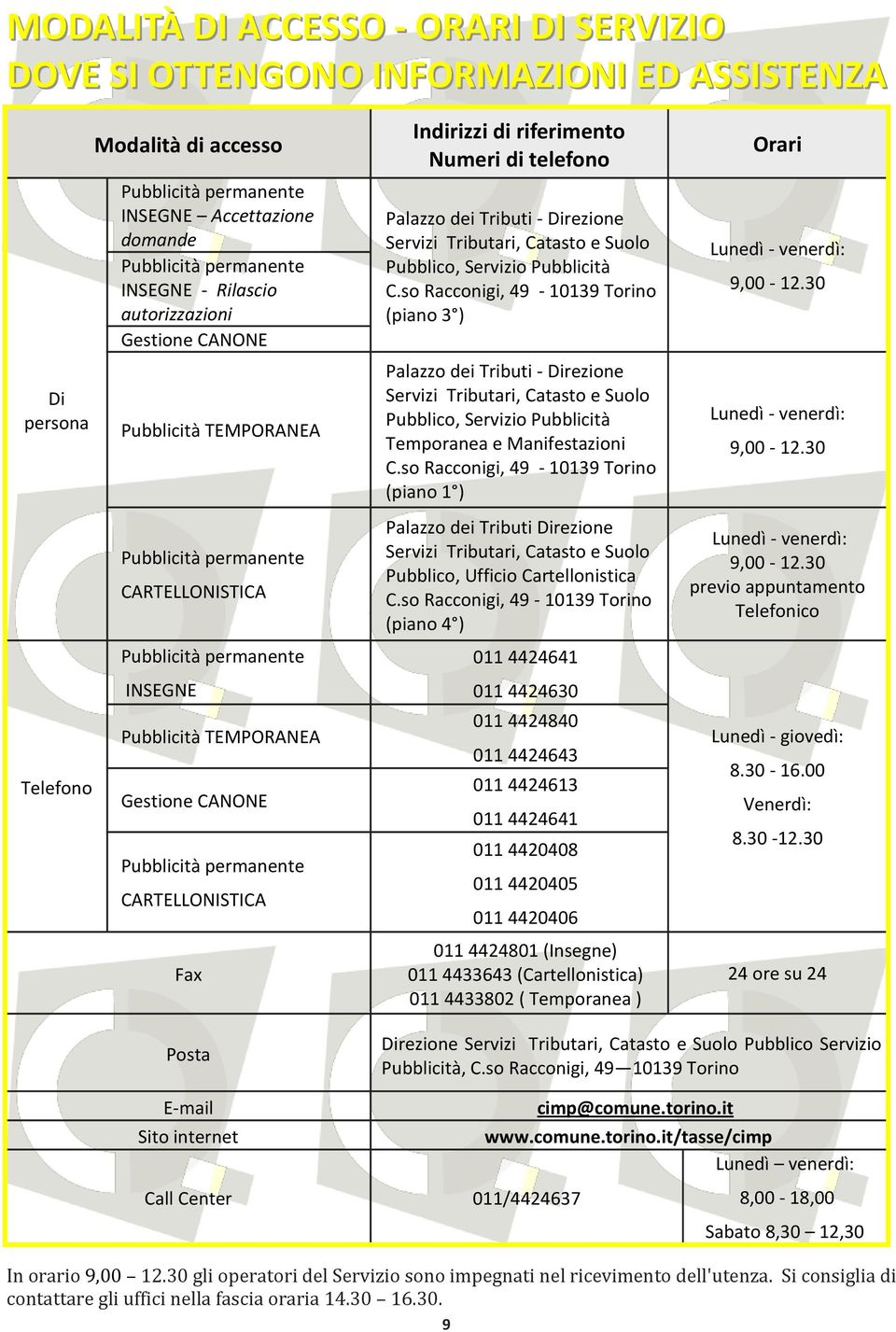 CARTELLONISTICA Fax Indirizzi di riferimento Numeri di telefono Palazzo dei Tributi - Direzione Servizi Tributari, Catasto e Suolo Pubblico, Servizio Pubblicità C.