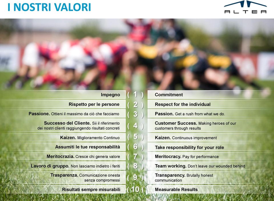 Comunicazione onesta senza compromessi Risultati sempre misurabili ( 1 ) ( 2 ) ( 3 ) ( 4 ) ( 5 ) ( 6 ) ( 7 ) ( 8 ) ( 9 ) ( 10 ) Commitment Respect for the individual Passion.