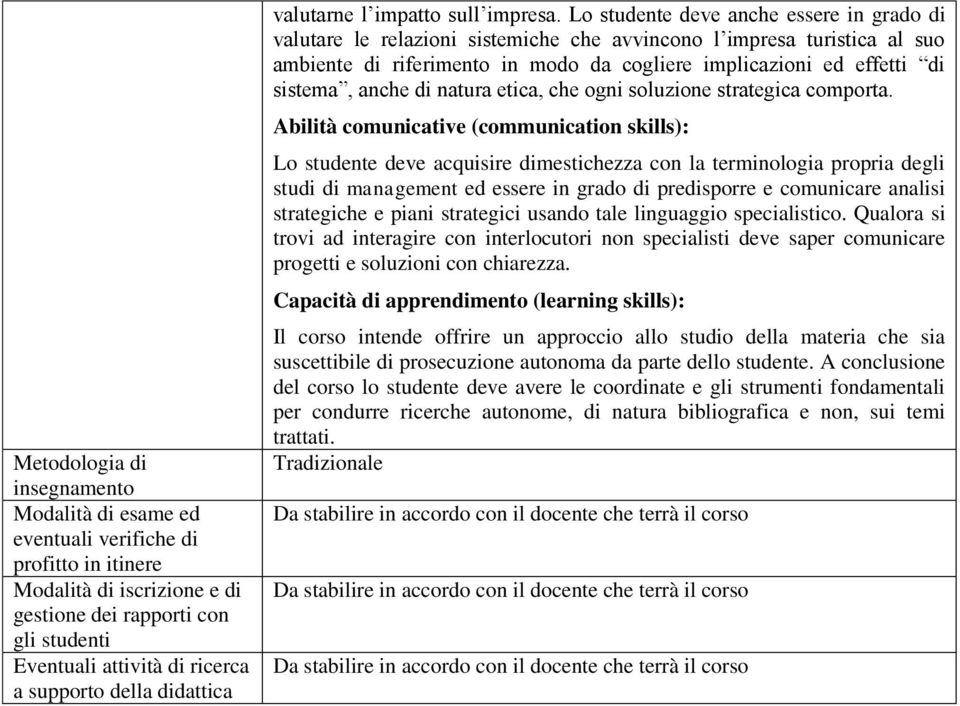 Lo studente deve anche essere in grado di valutare le relazioni sistemiche che avvincono l impresa turistica al suo ambiente di riferimento in modo da cogliere implicazioni ed effetti di sistema,