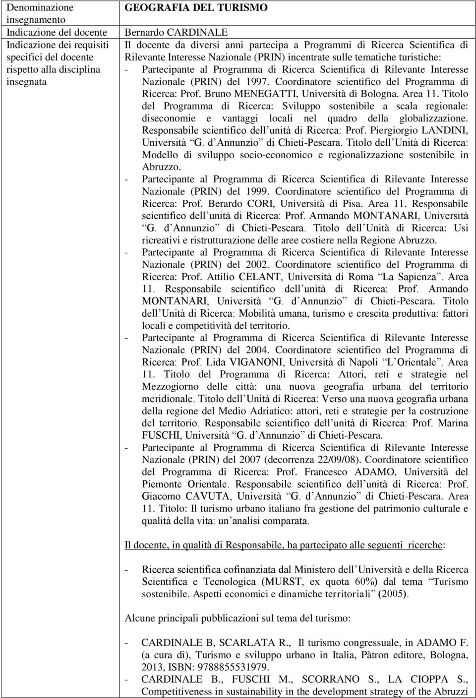 (PRIN) del 1997. Coordinatore scientifico del Programma di Ricerca: Prof. Bruno MENEGATTI, Università di Bologna. Area 11.