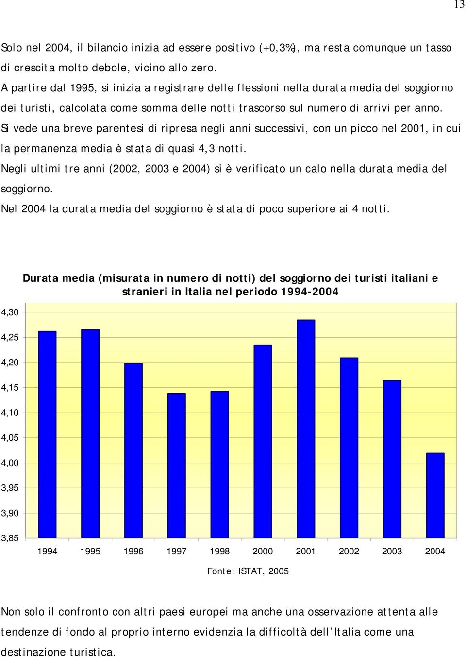 Si vede una breve parentesi di ripresa negli anni successivi, con un picco nel 2001, in cui la permanenza media è stata di quasi 4,3 notti.