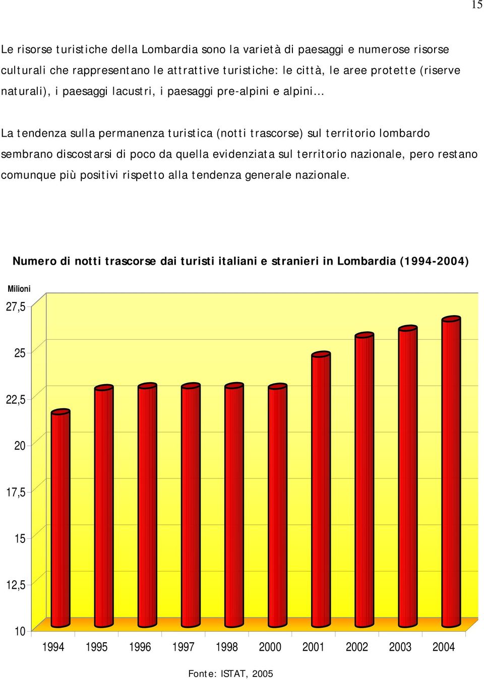 sembrano discostarsi di poco da quella evidenziata sul territorio nazionale, pero restano comunque più positivi rispetto alla tendenza generale nazionale.