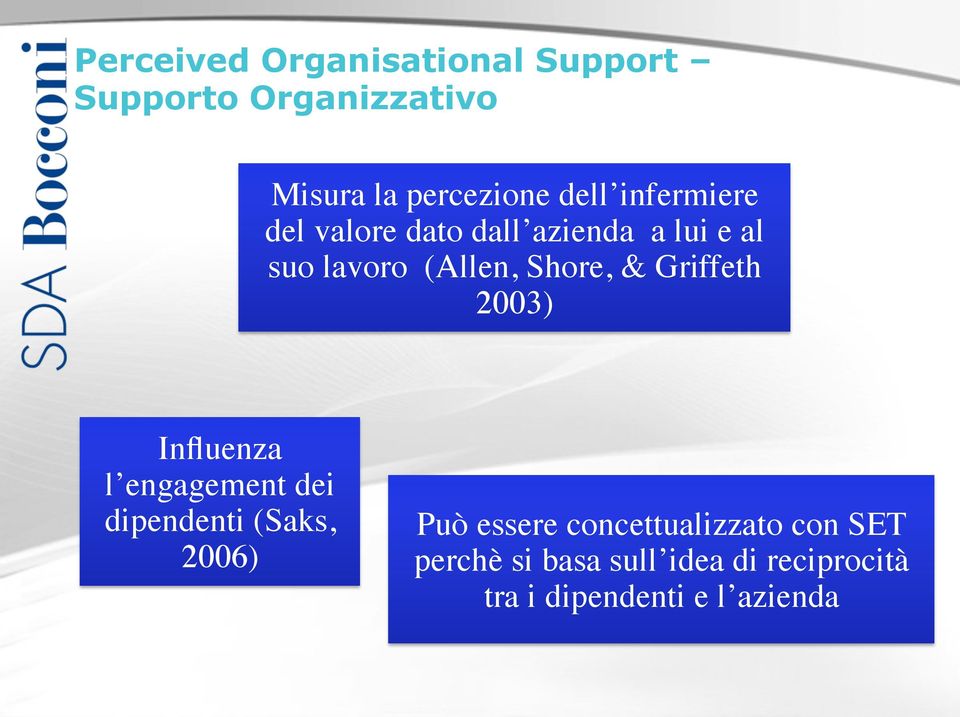 Griffeth 2003) Influenza l engagement dei dipendenti (Saks, 2006) Può essere