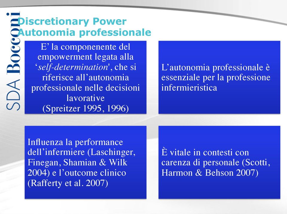 essenziale per la professione infermieristica Influenza la performance dell infermiere (Laschinger, Finegan, Shamian &