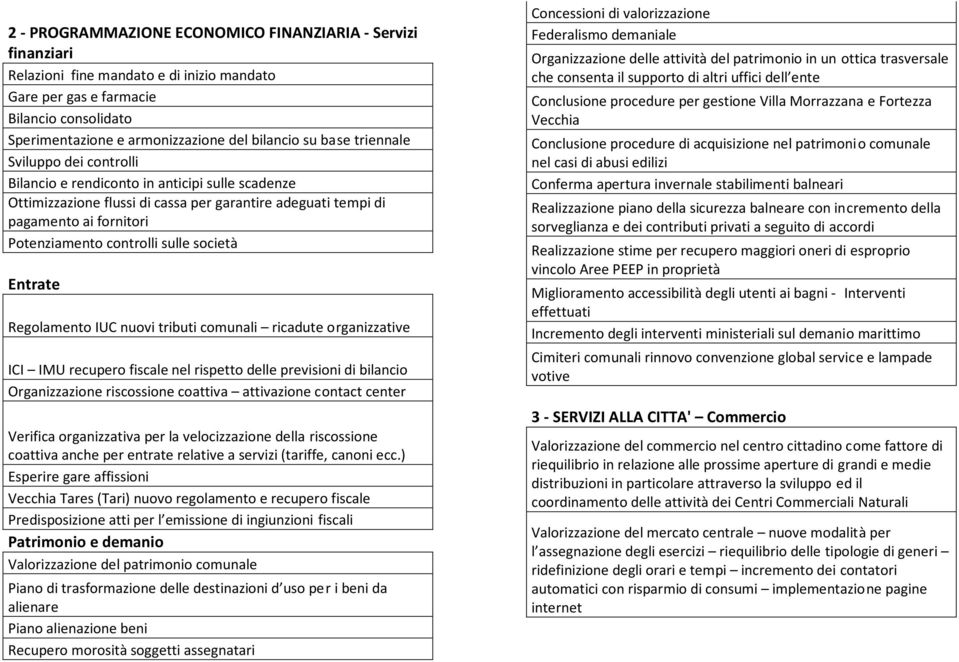 sulle società Entrate Regolamento IUC nuovi tributi comunali ricadute organizzative ICI IMU recupero fiscale nel rispetto delle previsioni di bilancio Organizzazione riscossione coattiva attivazione