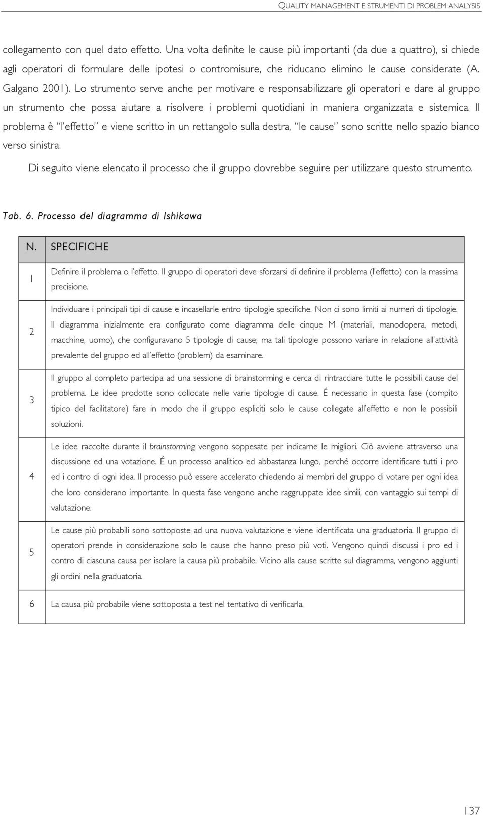 Lo strumento serve anche per motivare e responsabilizzare gli operatori e dare al gruppo un strumento che possa aiutare a risolvere i problemi quotidiani in maniera organizzata e sistemica.