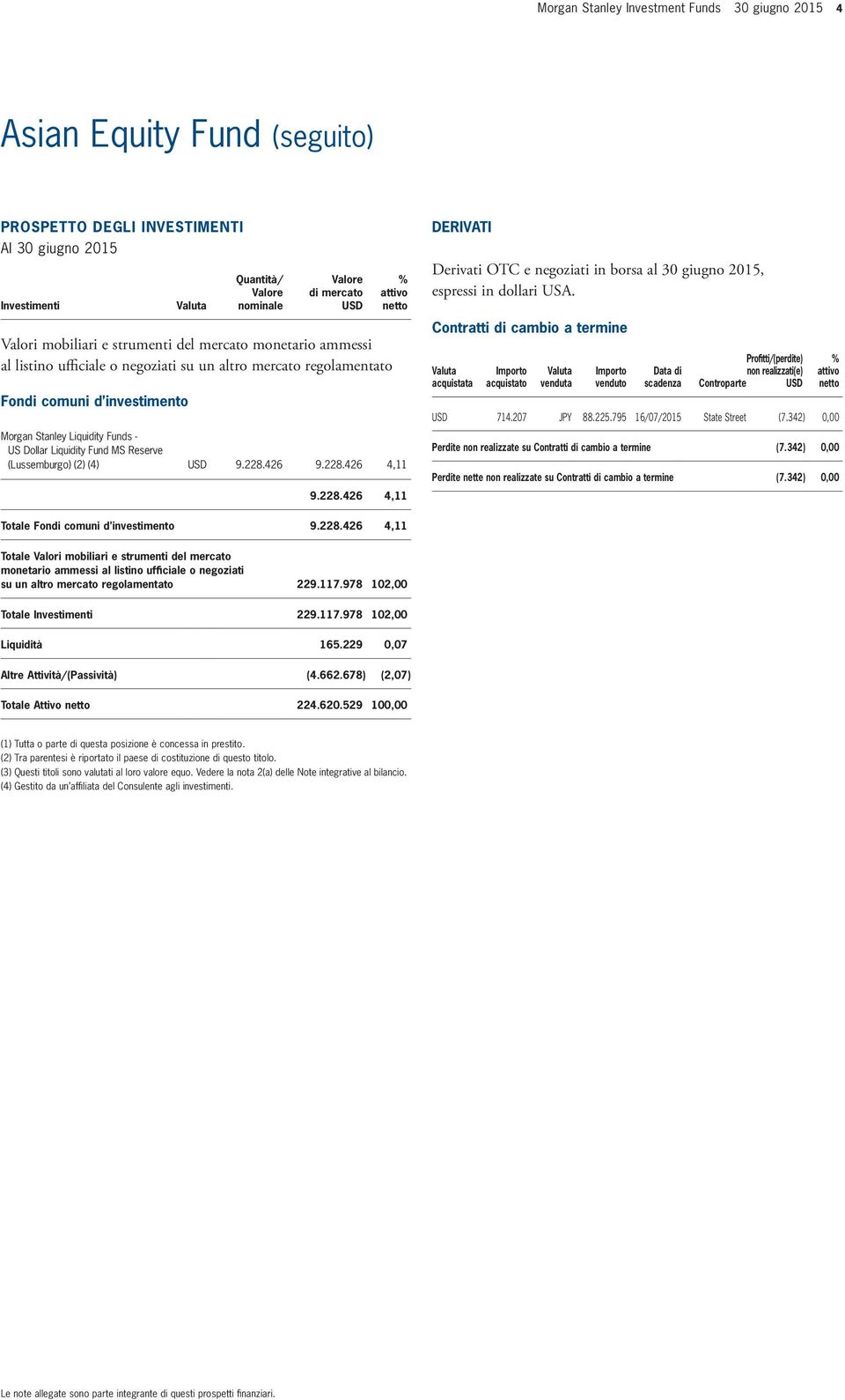 Contratti di cambio a termine acquistata Importo acquistato venduta Importo venduto Data di scadenza Profitti/(perdite) non realizzati(e) Controparte 714.207 JPY 88.225.795 16/07/2015 State Street (7.