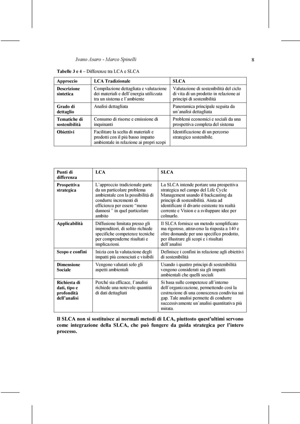 prodotti con il più basso impatto ambientale in relazione ai propri scopi Valutazione di sostenibilità del ciclo di vita di un prodotto in relazione ai principi di sostenibilità Panoramica principale