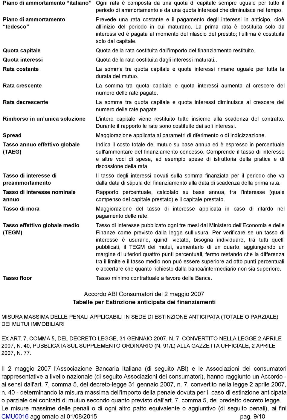 sempre uguale per tutto il periodo di ammortamento e da una quota interessi che diminuisce nel tempo.