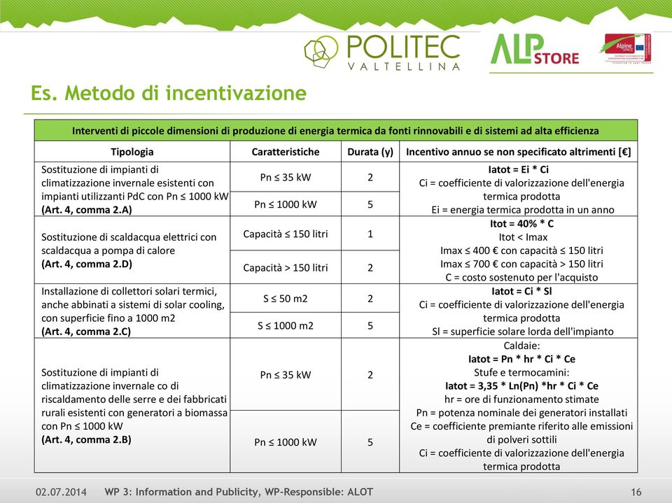 A) Sostituzione di scaldacqua elettrici con scaldacqua a pompa di calore (Art. 4, comma 2.