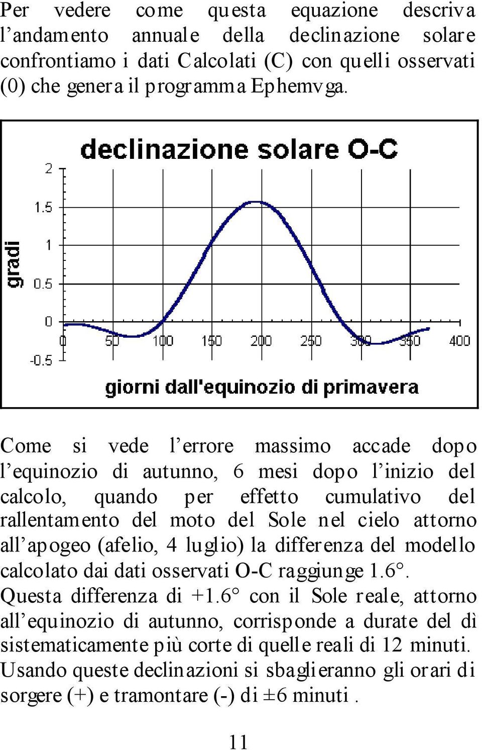 all apogeo (afelio, 4 luglio) la differenza del modello calcolato dai dati osservati O-C raggiunge 1.6. Questa differenza di +1.