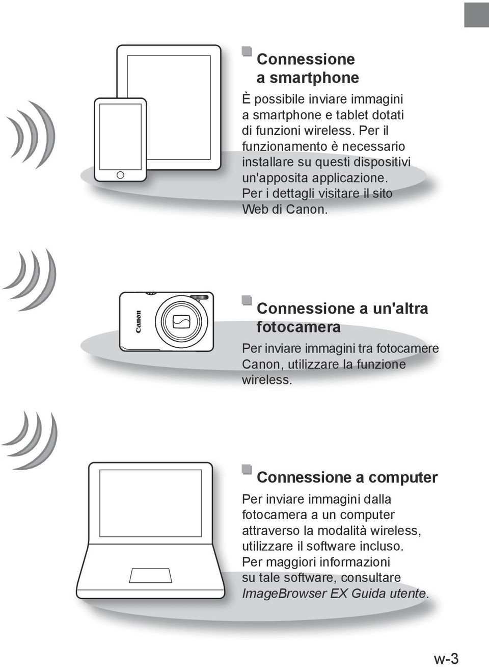 Connessione a un'altra fotocamera Per inviare immagini tra fotocamere Canon, utilizzare la funzione wireless.